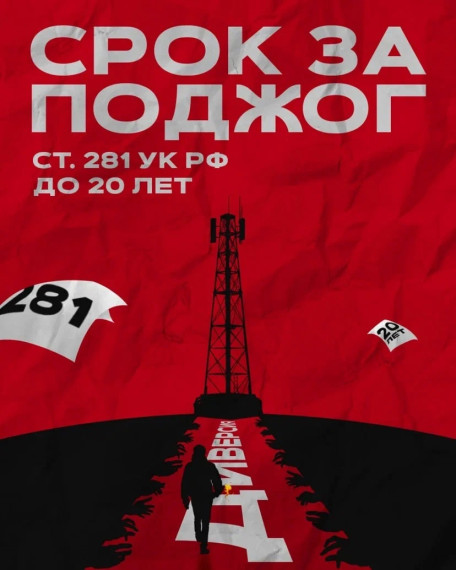 Подростки — диверсанты.