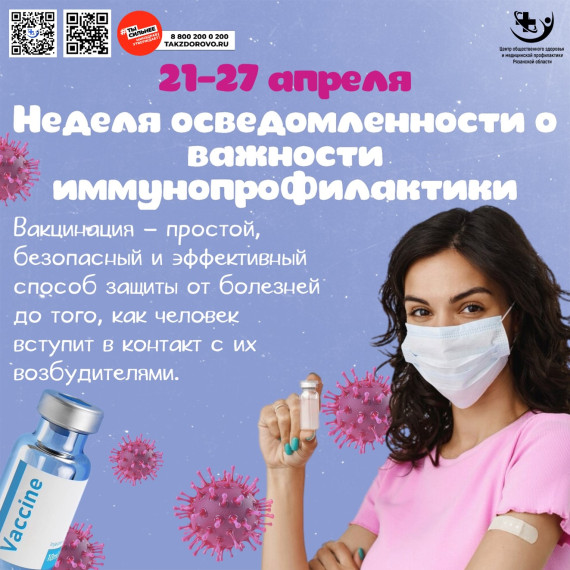 Всемирная неделя иммунизации – ежегодное мероприятие, направленное на повышение осведомленности людей о важности иммунизации для здоровья и благополучия..